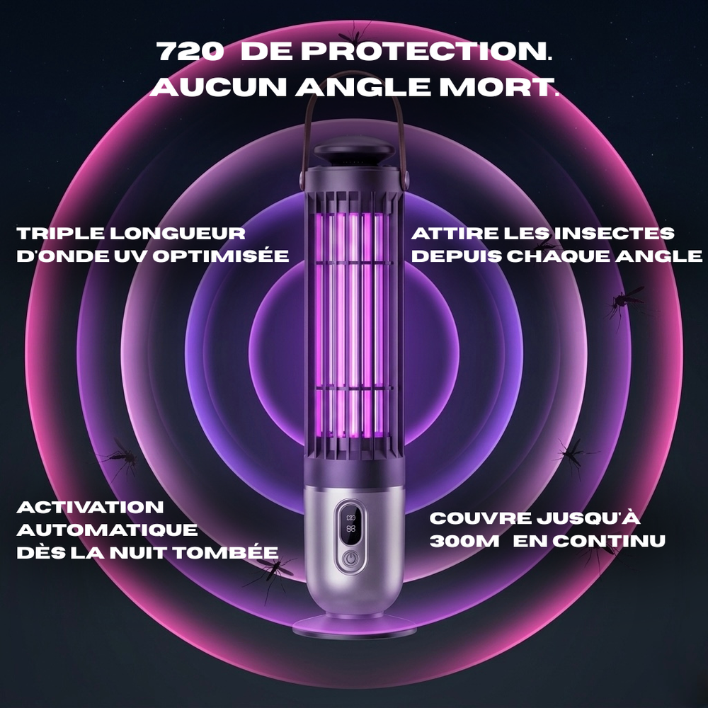 Couverture 720° — intelligente et automatique